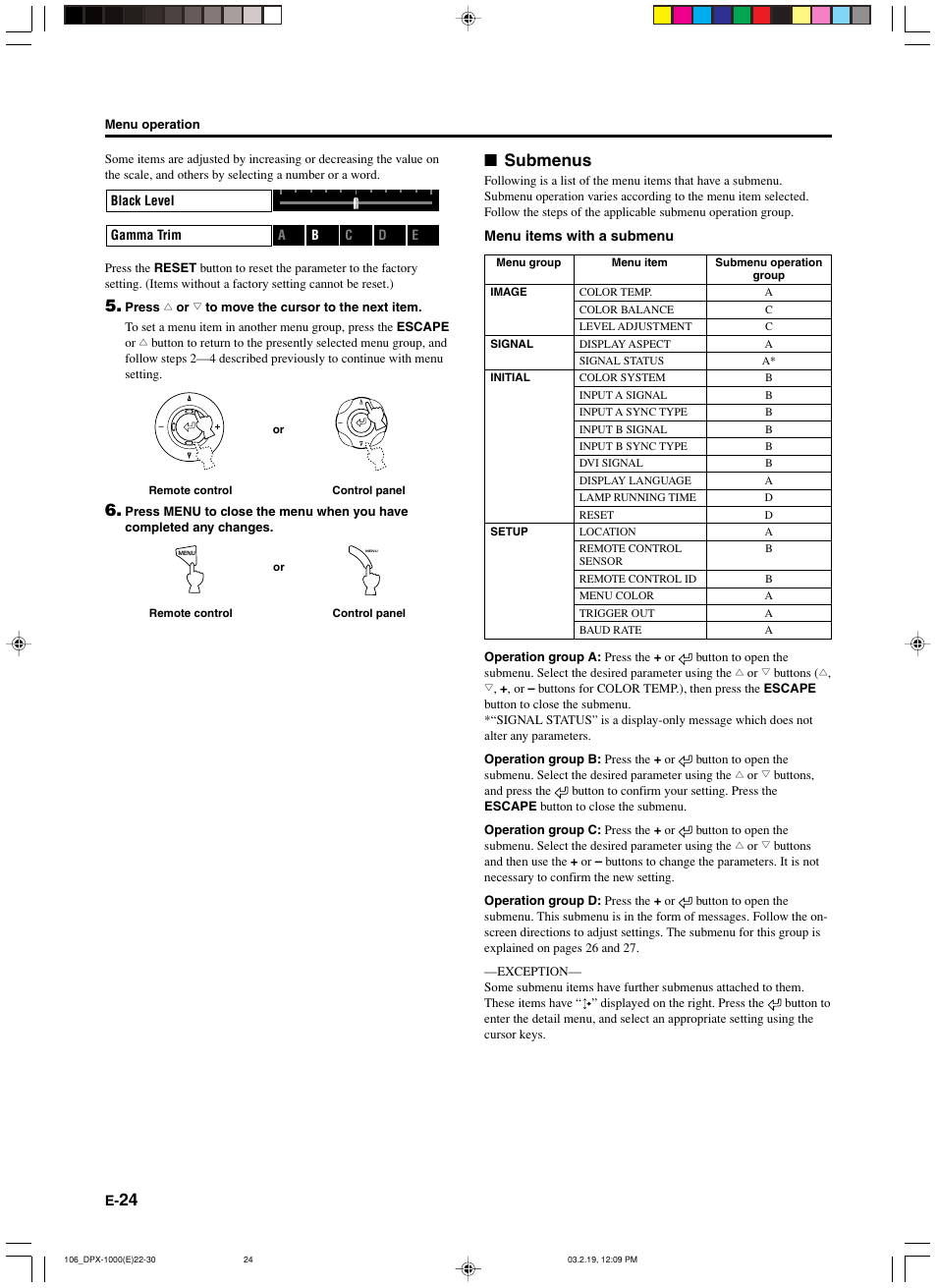 Submenus | Yamaha DPX-1000 User Manual | Page 29 / 45