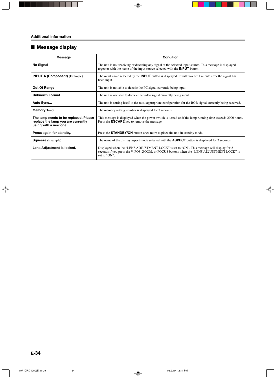 Message display | Yamaha DPX-1000 User Manual | Page 39 / 45