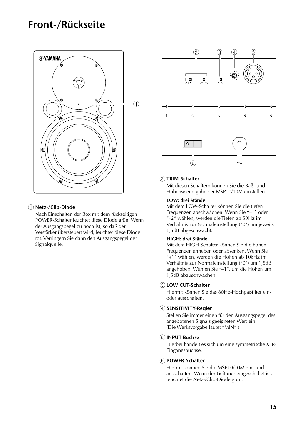 Front-/rückseite | Yamaha MSP10M User Manual | Page 14 / 22