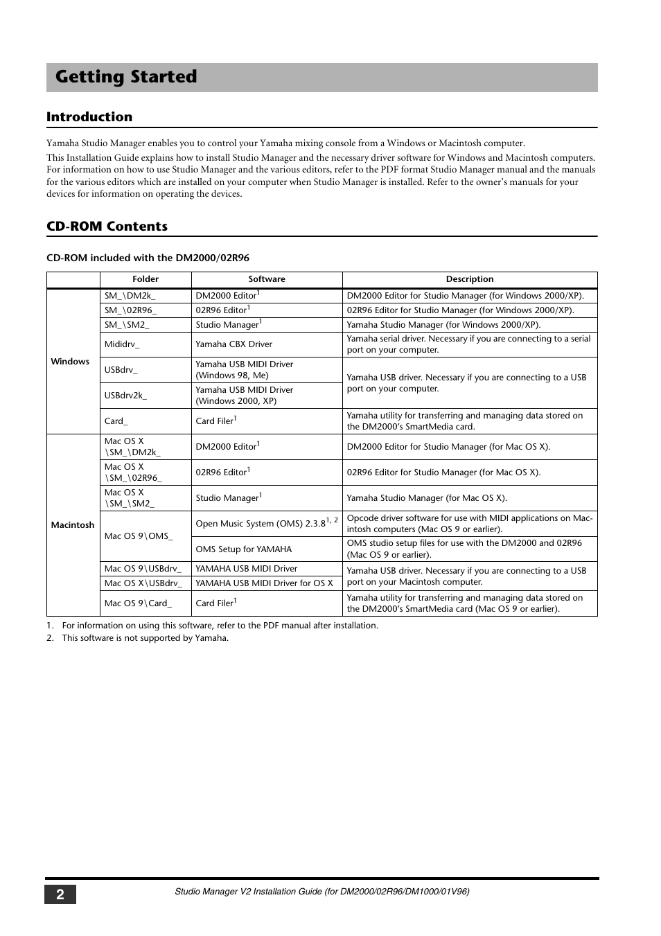 Getting started, Introduction, Cd-rom contents | Introduction cd-rom contents | Yamaha 01V User Manual | Page 2 / 15