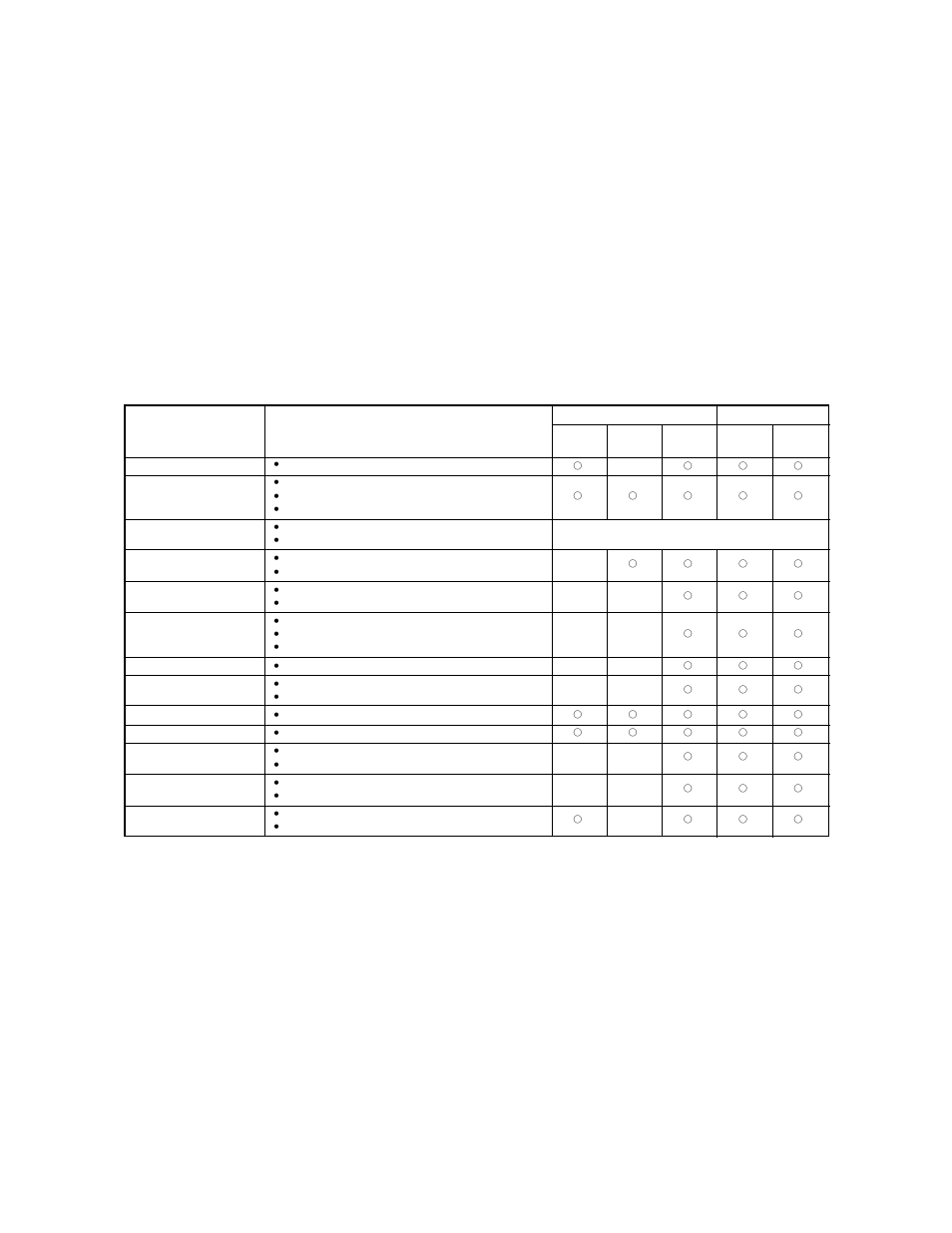 Periodic maintenance/lubrication | Yamaha BLASTER YFS200N User Manual | Page 103 / 153