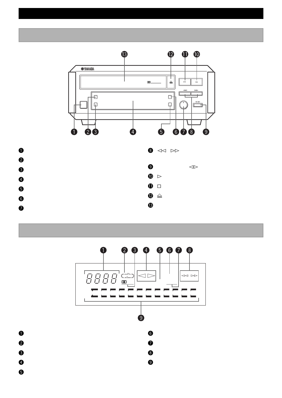 Names of controls and functions, Front panel, Display | Yamaha KX-E100 User Manual | Page 6 / 12