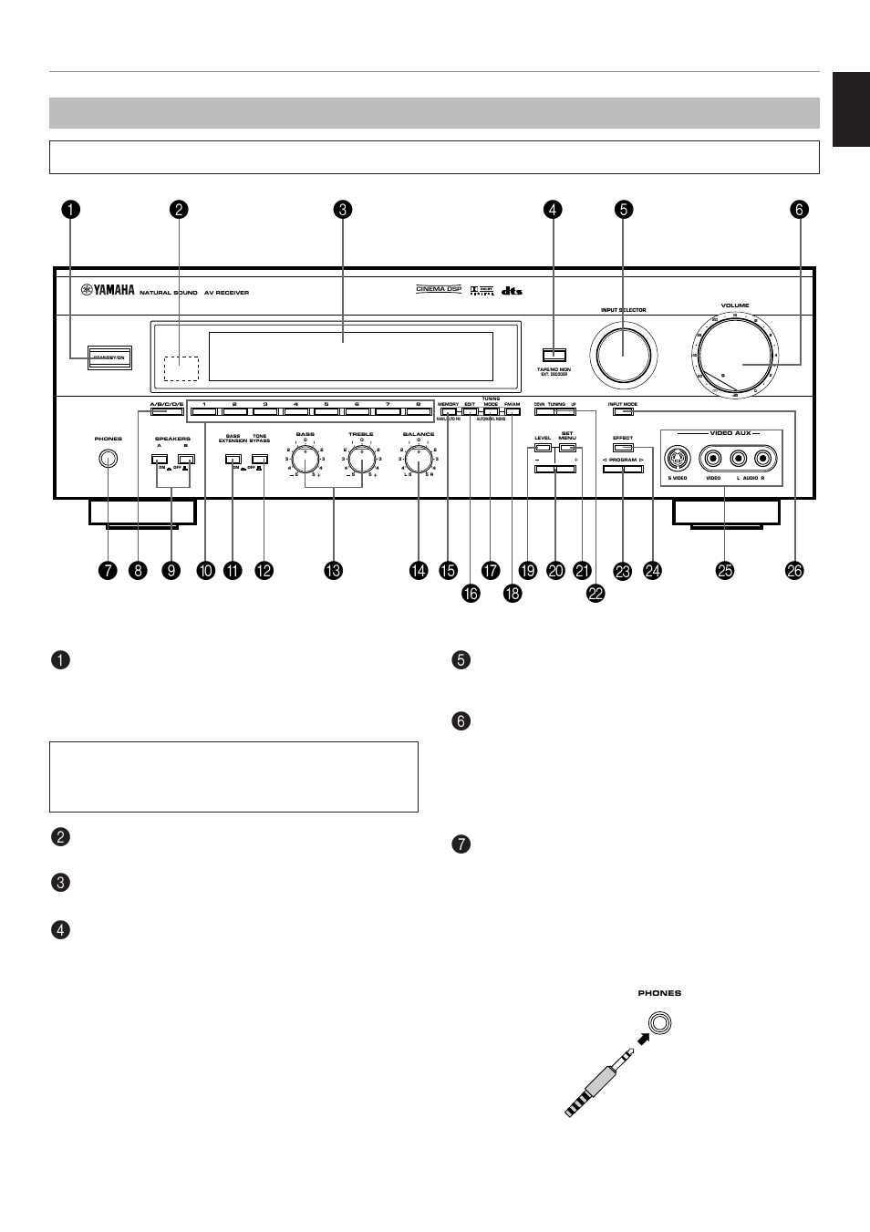 Controls and their functions, Front panel, English | Getting started | Yamaha RX-V795 User Manual | Page 13 / 92