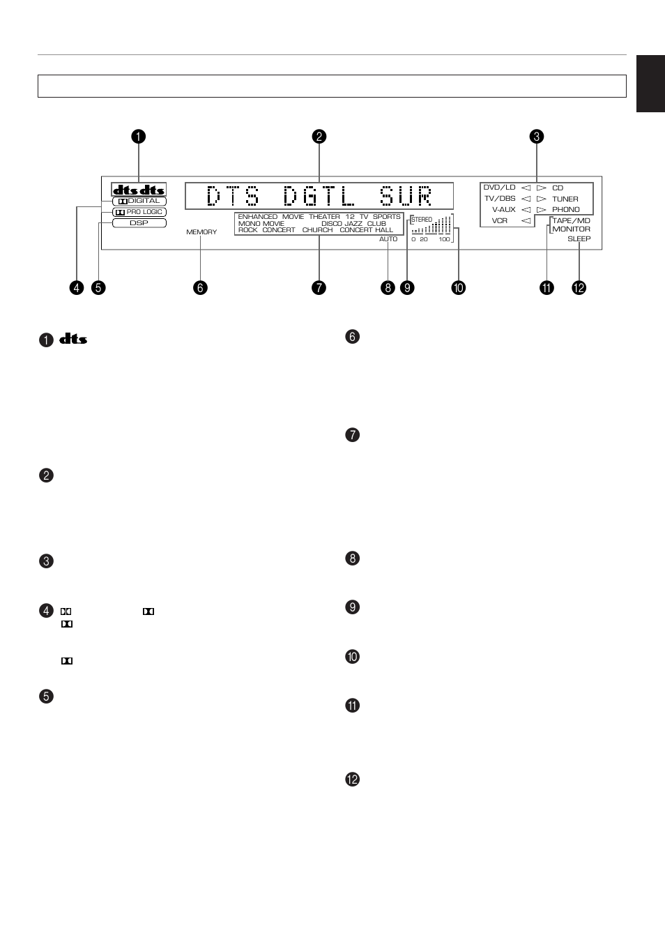 Display panel, English | Yamaha RX-V795 User Manual | Page 15 / 92