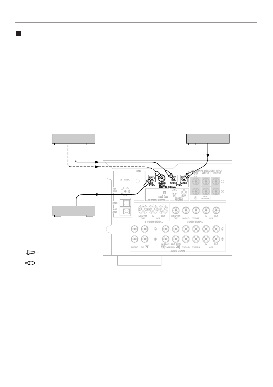 Preparation | Yamaha RX-V795 User Manual | Page 20 / 92