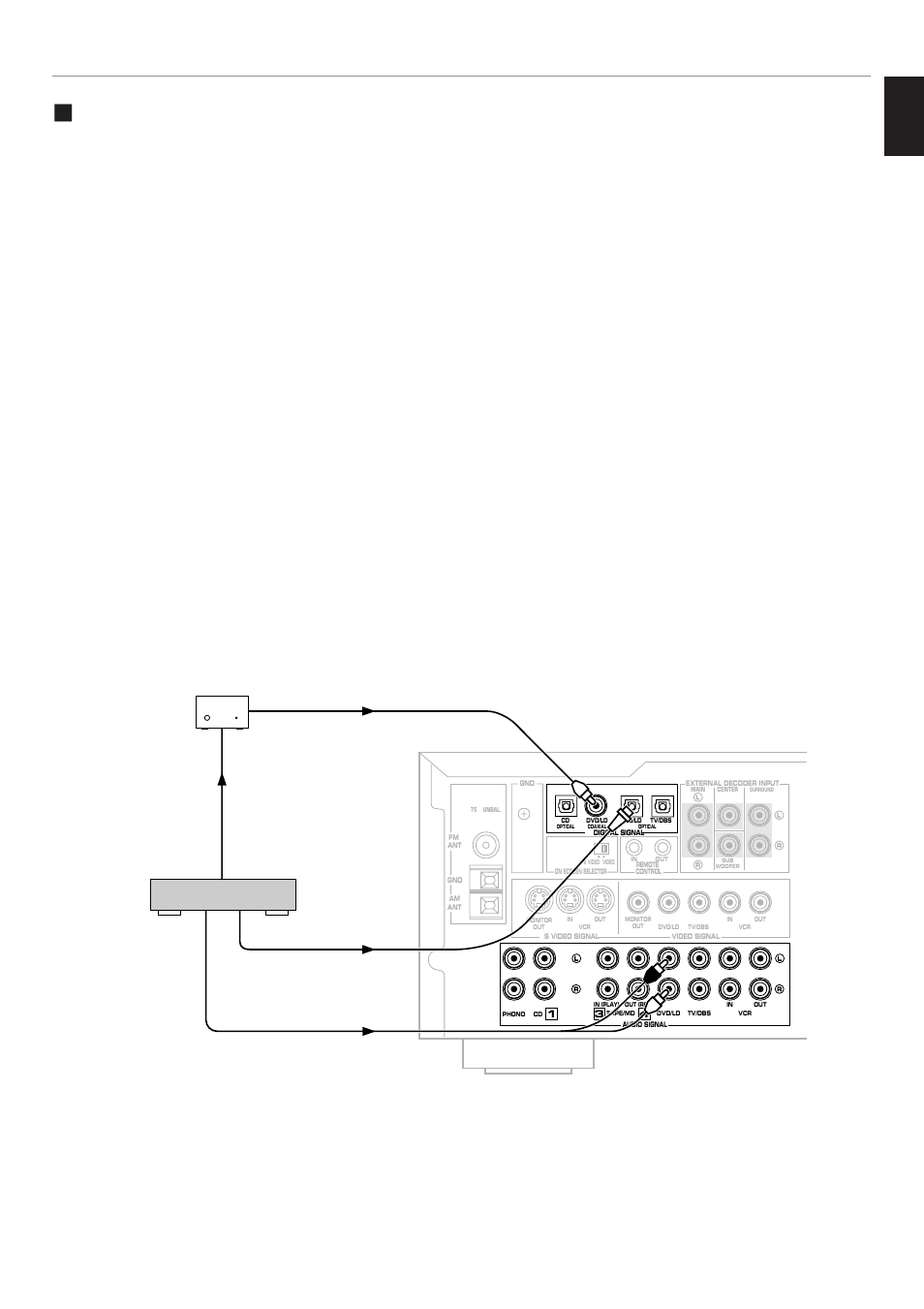 English, Preparation | Yamaha RX-V795 User Manual | Page 21 / 92