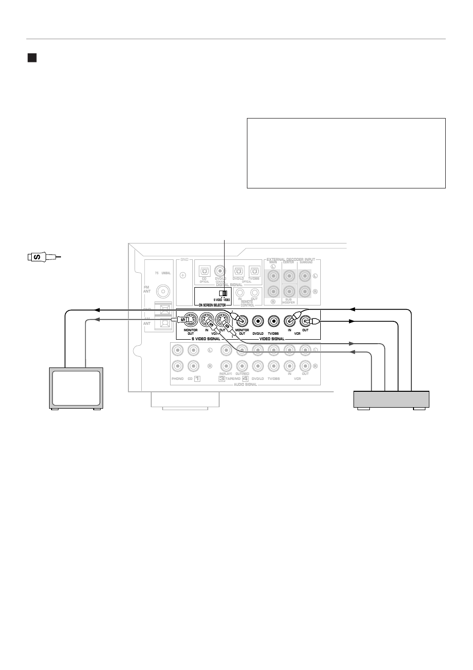Connecting to s video terminals, On screen selector s video/video switch, S-video cable (*1) | Preparation | Yamaha RX-V795 User Manual | Page 22 / 92