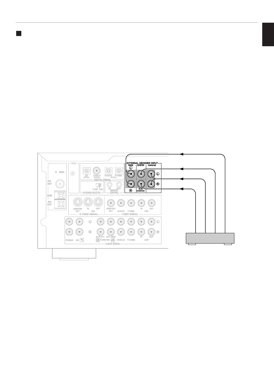 English, Preparation | Yamaha RX-V795 User Manual | Page 23 / 92