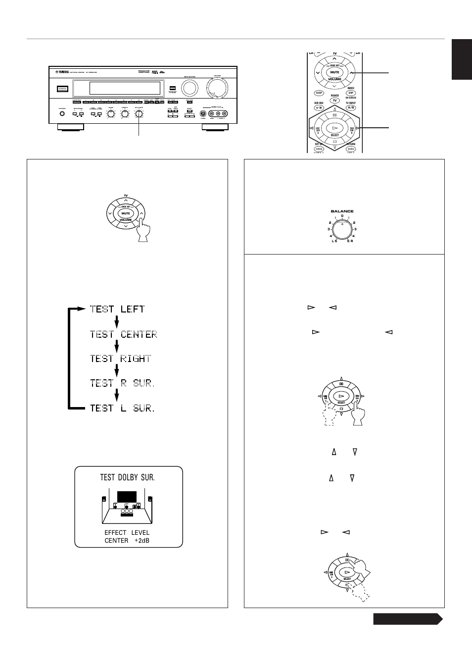 English, Continued, Test dolby sur | Main (l) main (r) center rear (l) rear (r), Aon off on off b, Preparation, Effect level center 2db | Yamaha RX-V795 User Manual | Page 35 / 92