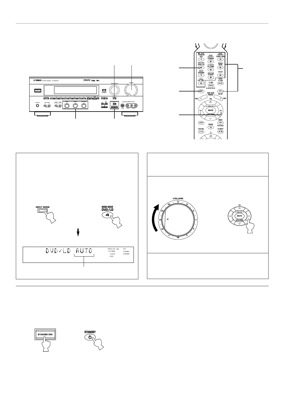 When you finish using this unit, Aon off on off b, Adjust the output level | Front panel or remote control, Front panel remote control, Basic operation | Yamaha RX-V795 User Manual | Page 38 / 92