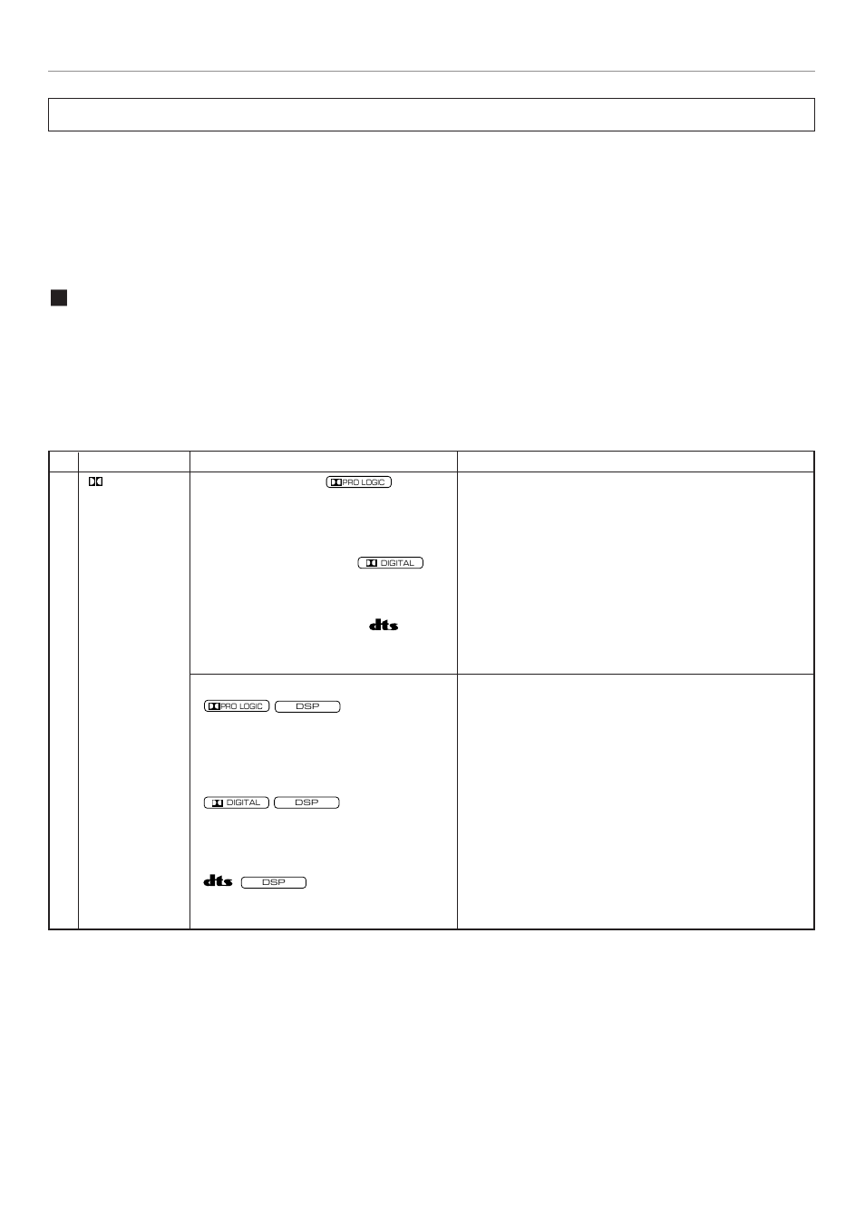 Brief overview of digital sound field programs | Yamaha RX-V795 User Manual | Page 52 / 92