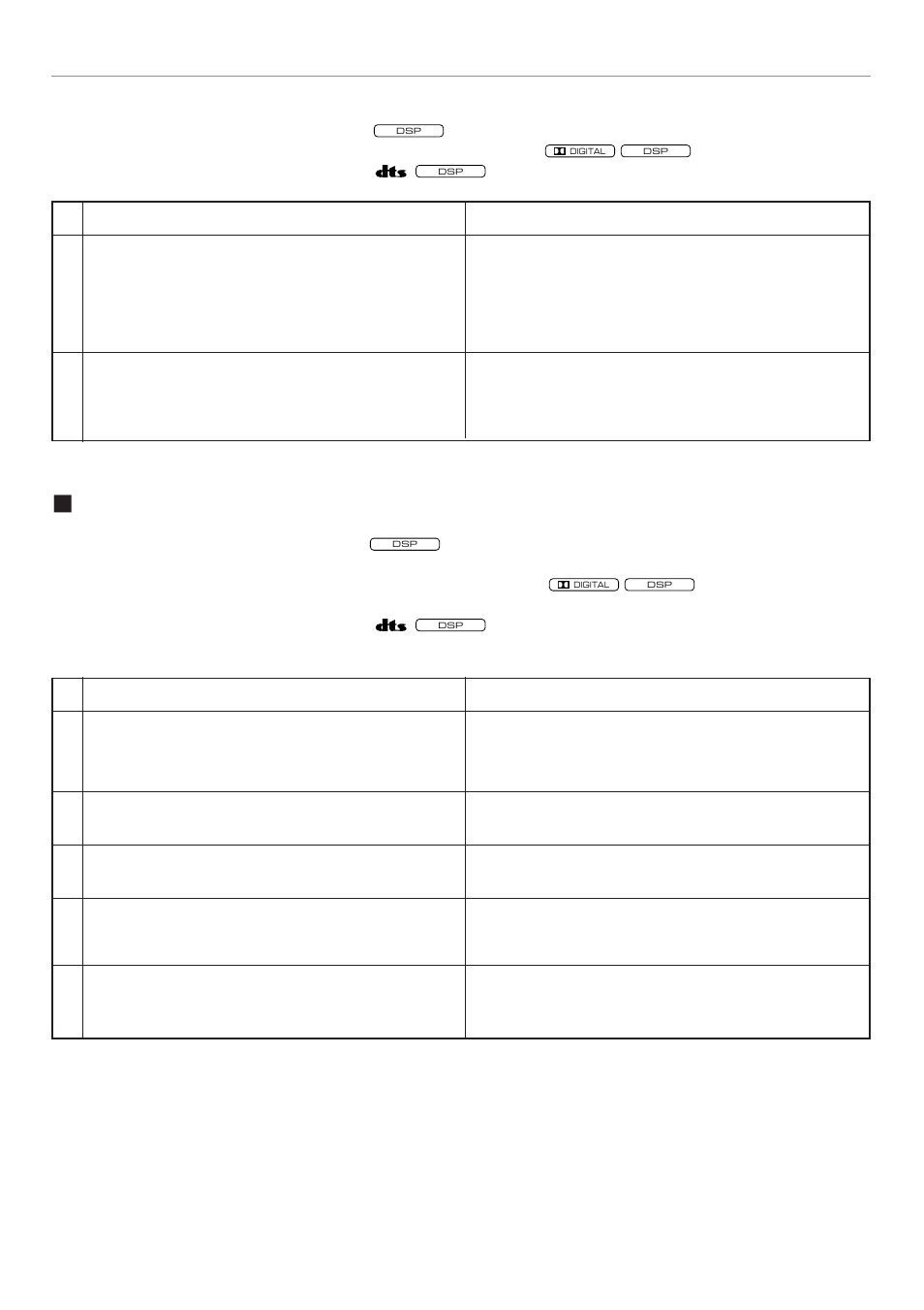 Yamaha RX-V795 User Manual | Page 54 / 92