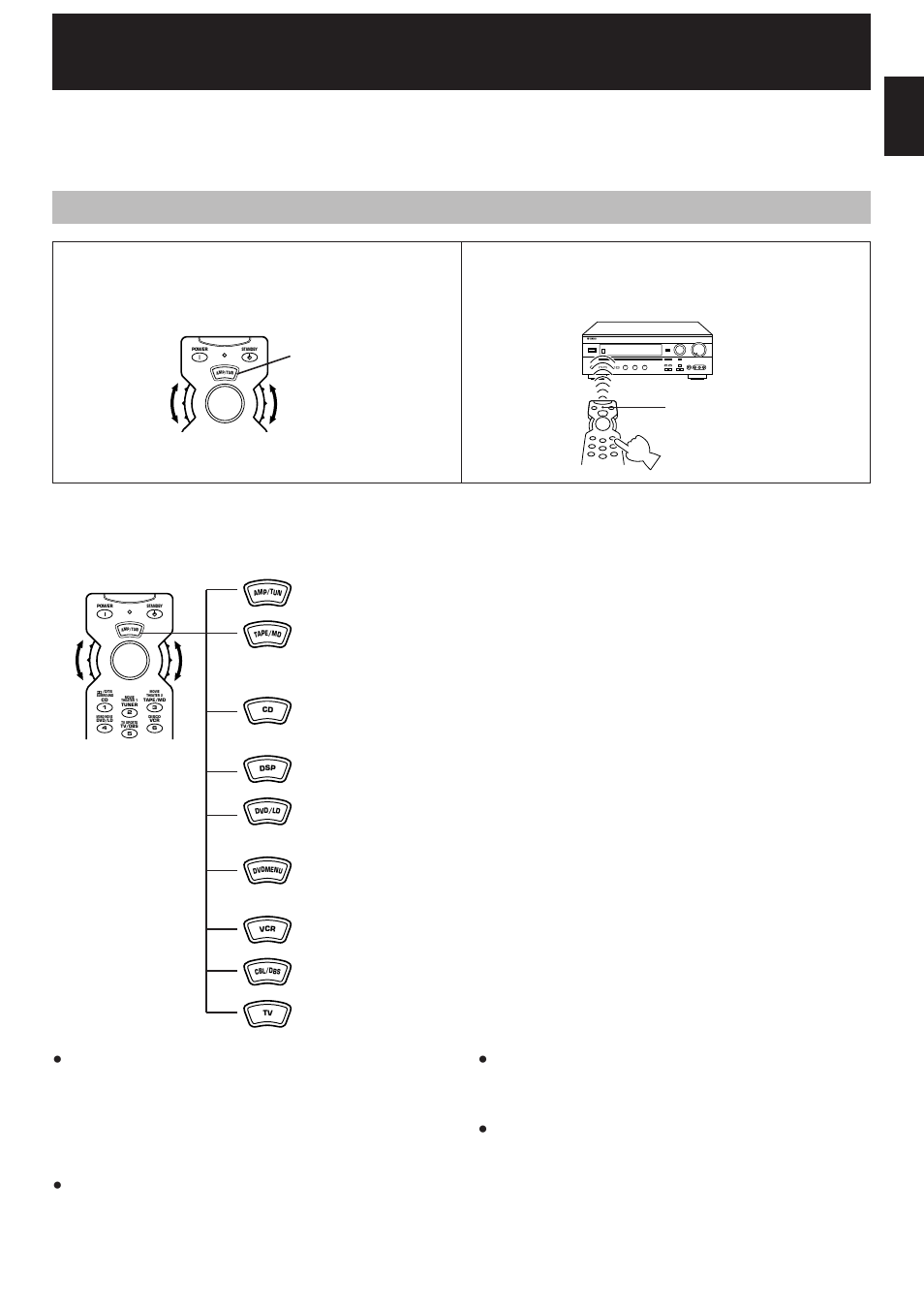 Remote controller, Basic operation, English | Components which can be controlled | Yamaha RX-V795 User Manual | Page 65 / 92