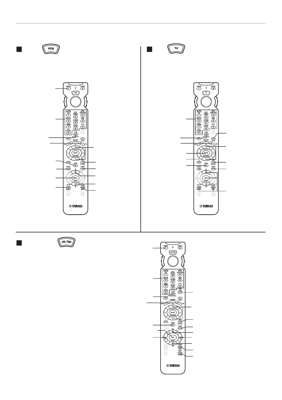 Vcr Ⅵ tv, Cbl/dbs, 1) press this key twice to start recording | Remote controller | Yamaha RX-V795 User Manual | Page 70 / 92