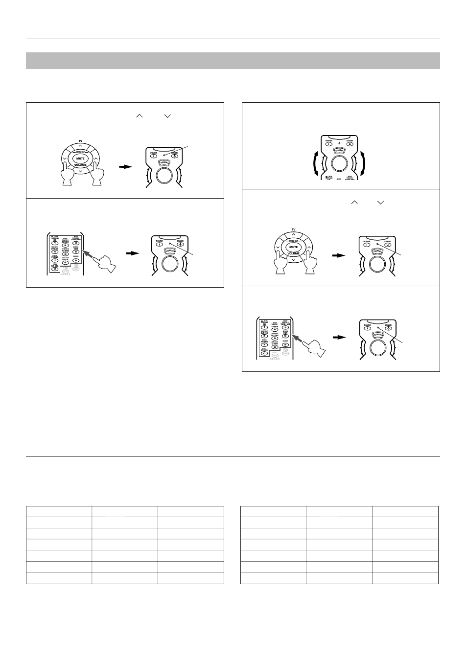 Restoring the default codes, The following codes are preset as the default code, Australia model | Flashes twice, Remote controller | Yamaha RX-V795 User Manual | Page 72 / 92