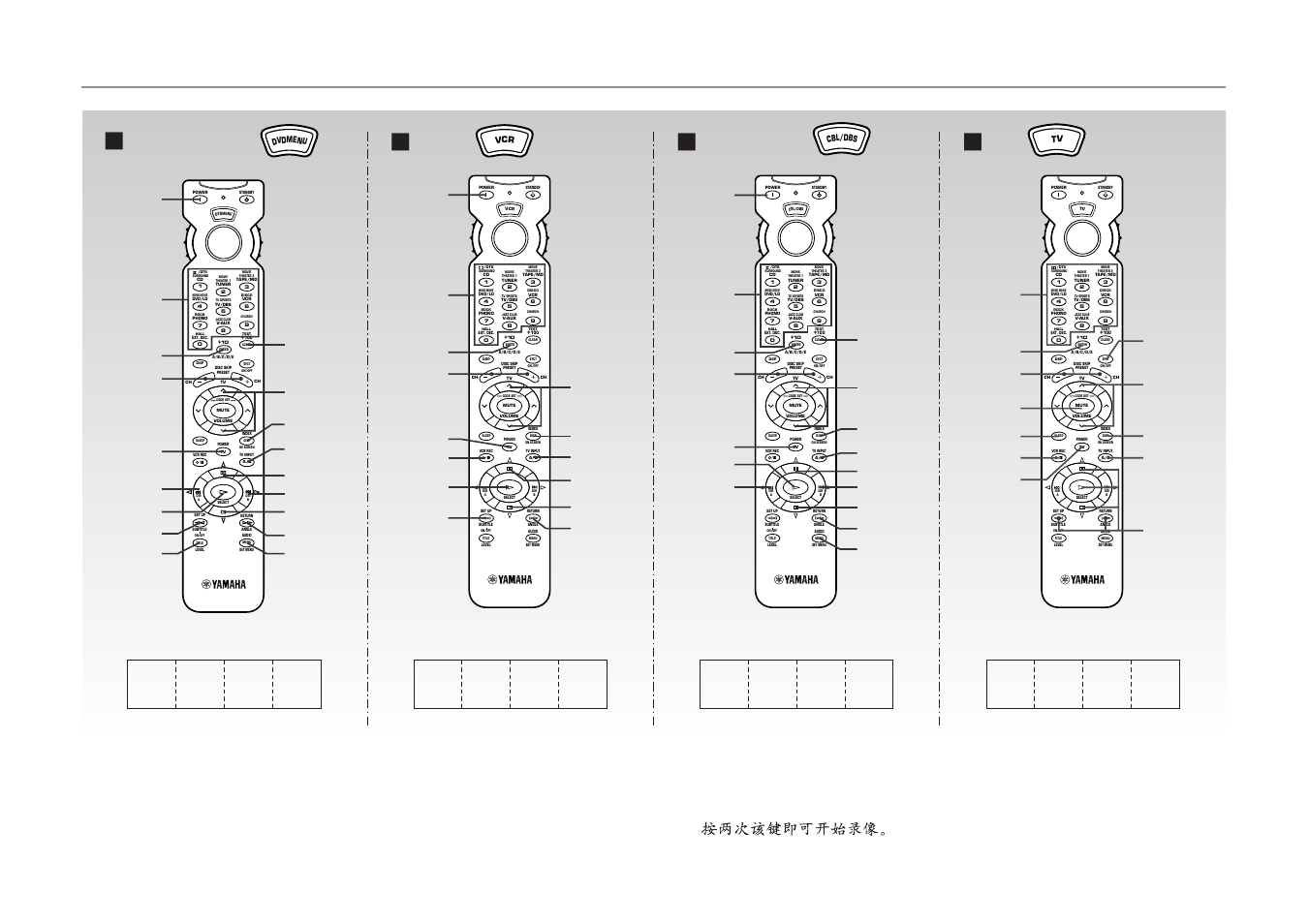 Vcr Ⅵ tv Ⅵ cbl/dbs, Dvd menu, Quick reference card | Yamaha RX-V795 User Manual | Page 92 / 92