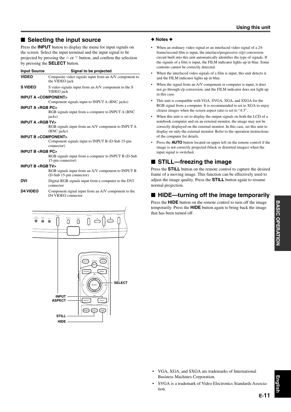 Selecting the input source, Still—freezing the image, Hide—turning off the image temporarily | English basic opera tion using this unit | Yamaha DPX-1 User Manual | Page 14 / 39