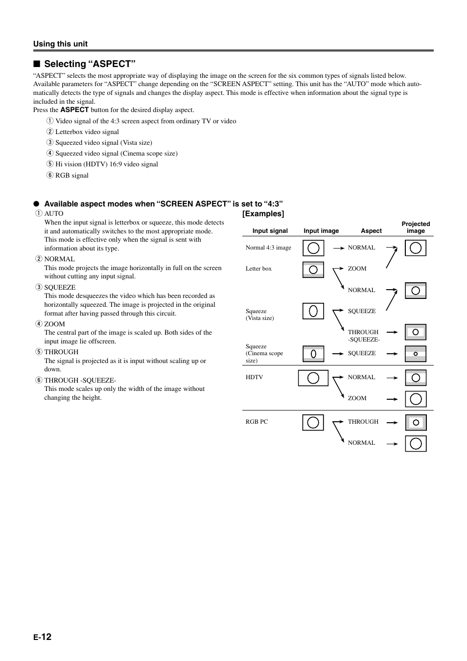 Selecting “aspect | Yamaha DPX-1 User Manual | Page 15 / 39