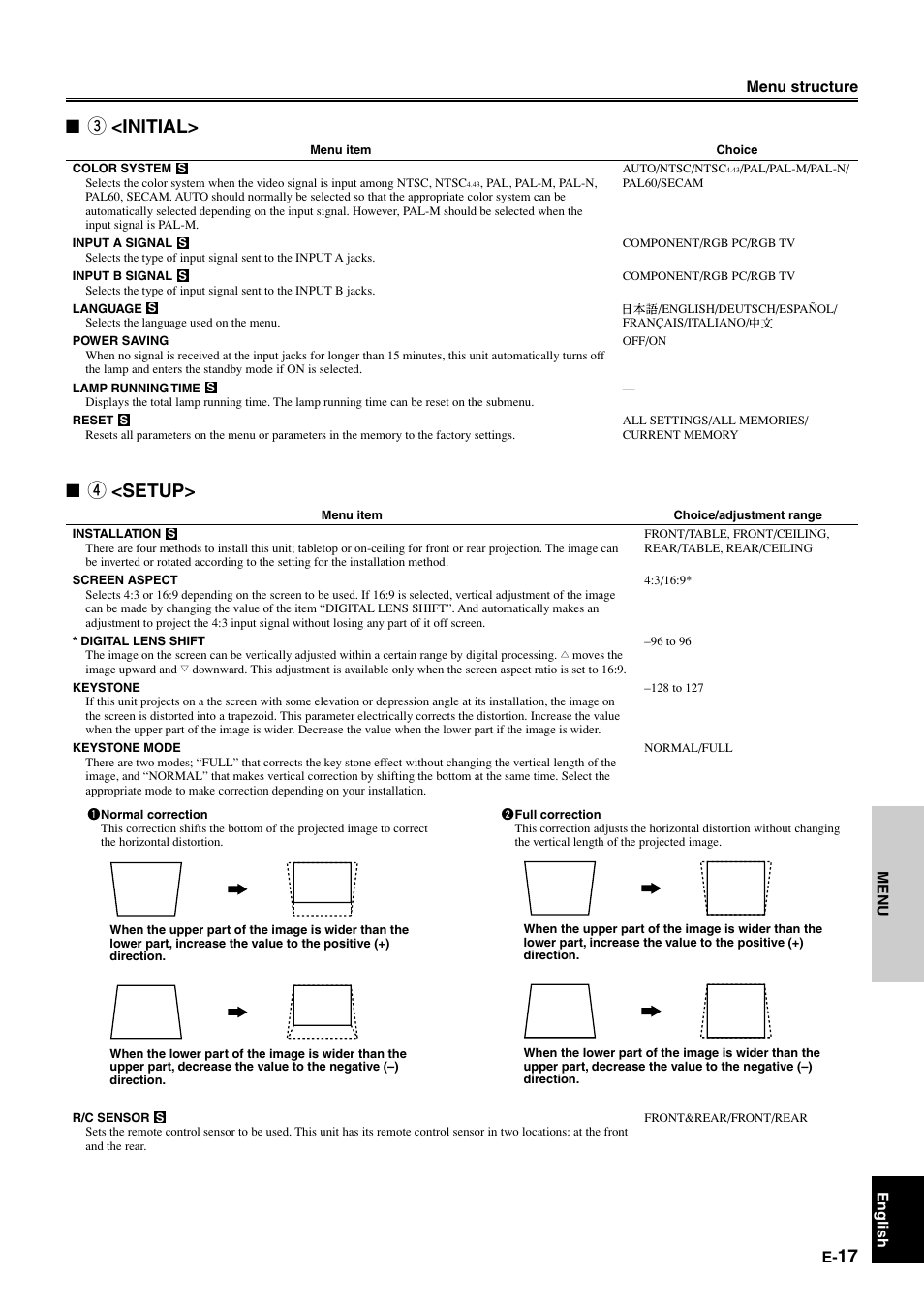 4 <setup, 3 <initial, English menu menu structure | Yamaha DPX-1 User Manual | Page 20 / 39