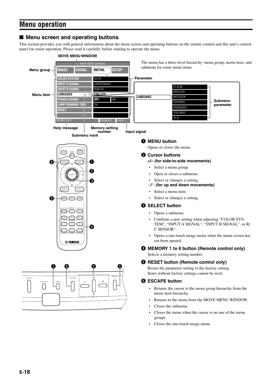 Menu operation, 18 ■ menu screen and operating buttons, 1 menu button | 2 cursor buttons, 3 select button, 5 reset button (remote control only), 6 escape button | Yamaha DPX-1 User Manual | Page 21 / 39