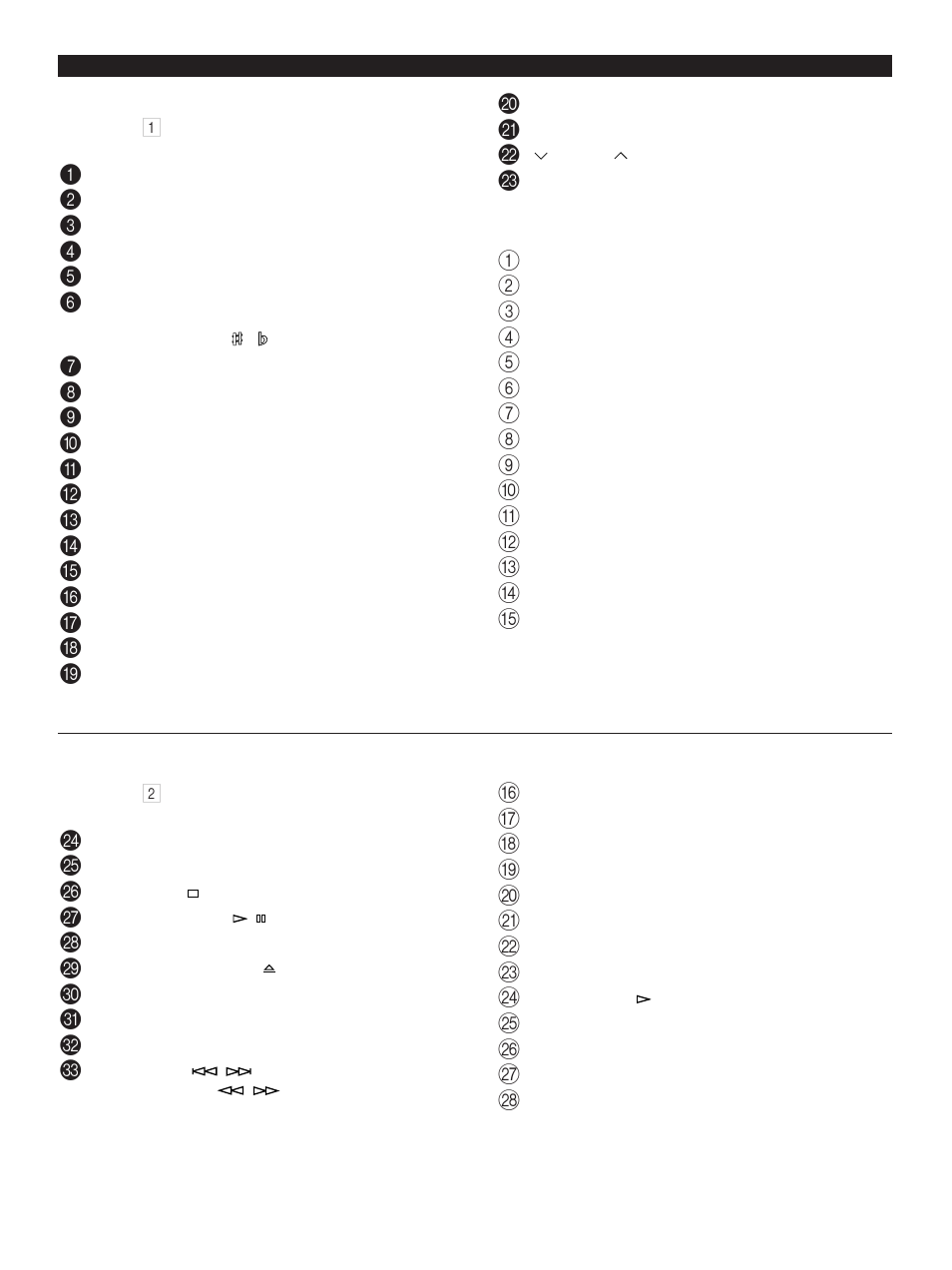 Names of controls and indicators | Yamaha GX-90VCD User Manual | Page 16 / 71