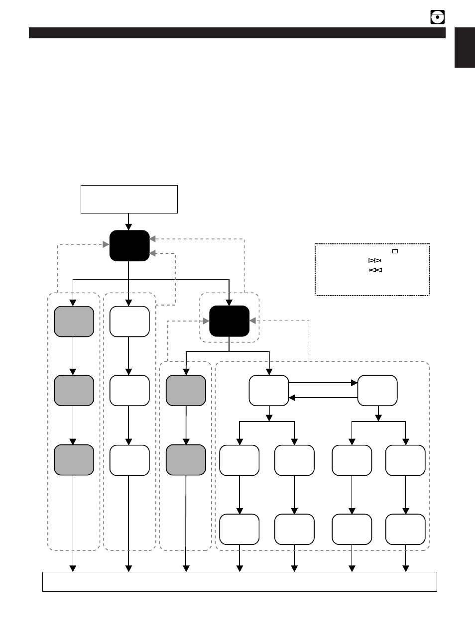 Playback control of video-cd (ver. 2.0), A flowchart of playback control (as an example) | Yamaha GX-90VCD User Manual | Page 35 / 71