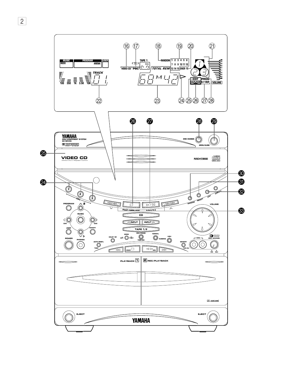 Yamaha GX-90VCD User Manual | Page 4 / 71