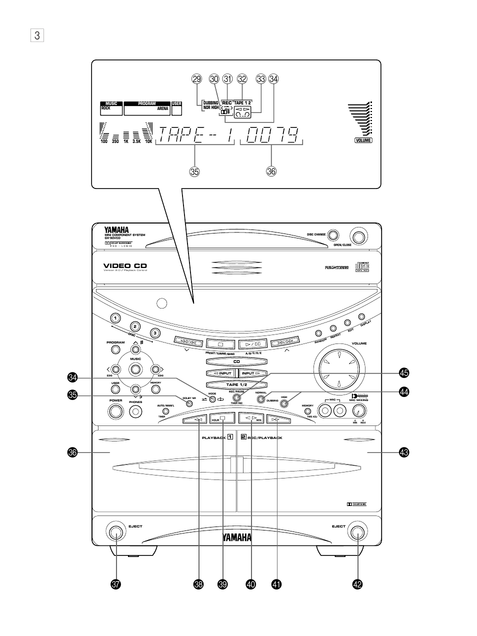 Yamaha GX-90VCD User Manual | Page 5 / 71