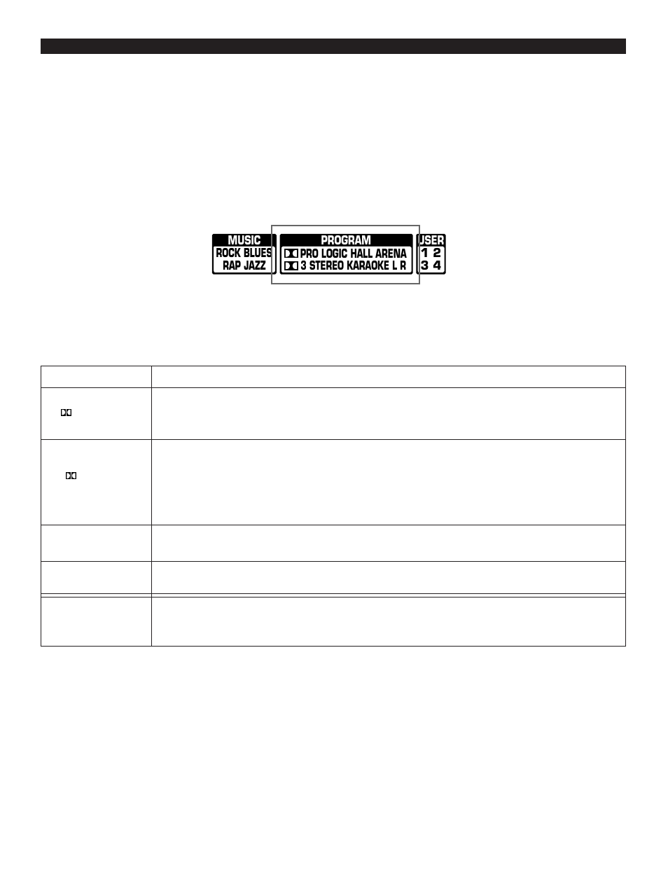 Using sound field processor, E-46 | Yamaha GX-90VCD User Manual | Page 56 / 71