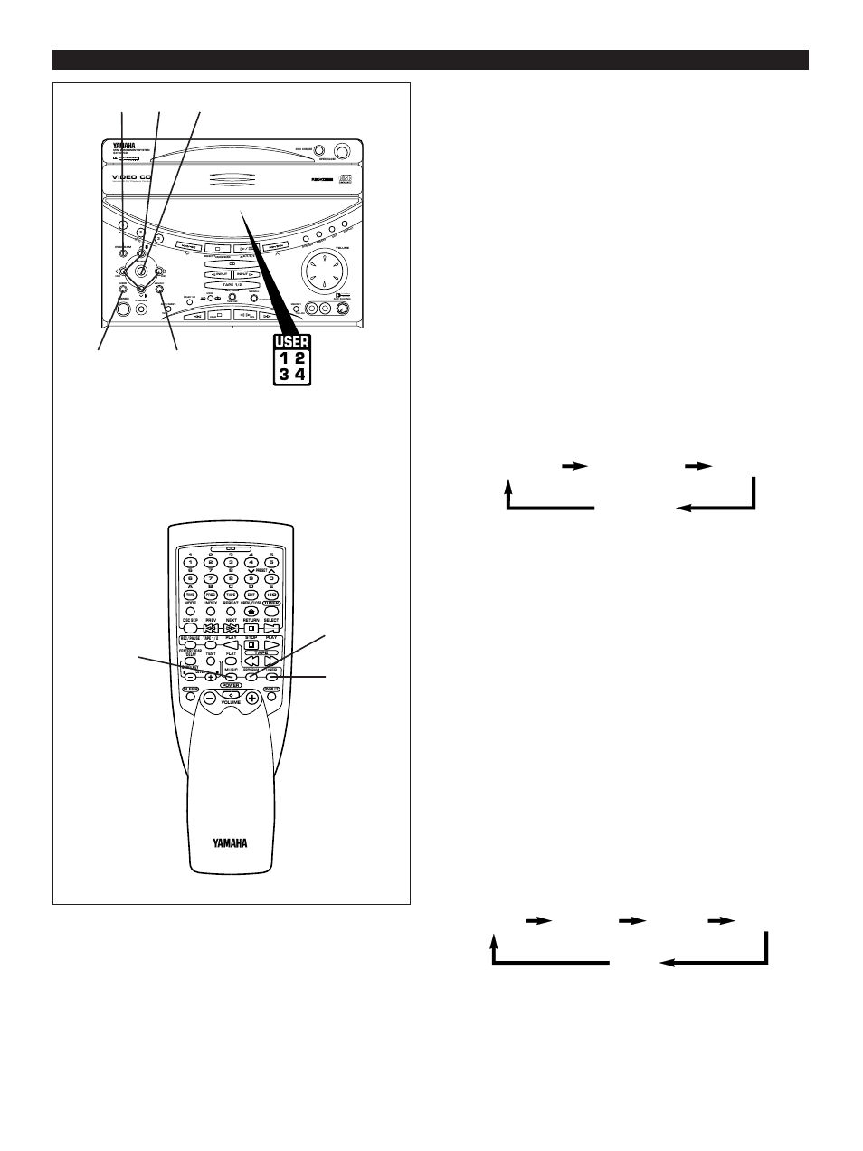 Storing your own programs, E-50, User 1 2 3 4 | Active servo technology | Yamaha GX-90VCD User Manual | Page 60 / 71