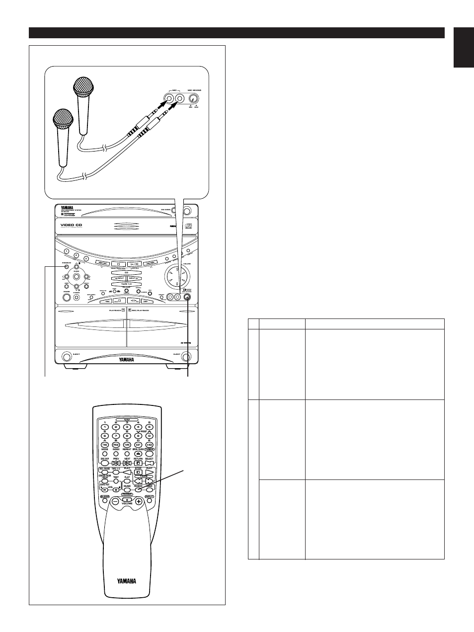 Karaoke operation, Singing karaoke, E-51 english | Karaoke modes (program), Active servo technology, Mode karaoke karaoke l karaoke r | Yamaha GX-90VCD User Manual | Page 61 / 71