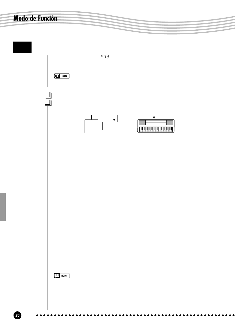 Modo de función, Funciones midi, F7.1: selección de canal de transmisión midi | F7.2: selección de canal de recepción midi | Yamaha YPP-100 User Manual | Page 30 / 54