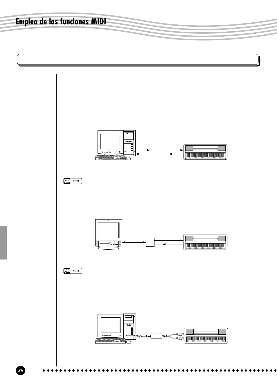 Empleo de las funciones midi, Conexión a un ordenador personal | Yamaha YPP-100 User Manual | Page 36 / 54