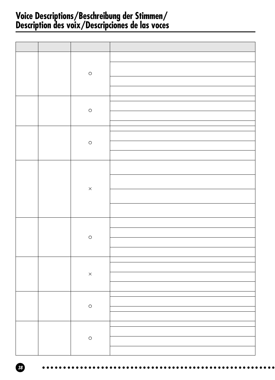 Yamaha YPP-100 User Manual | Page 38 / 54