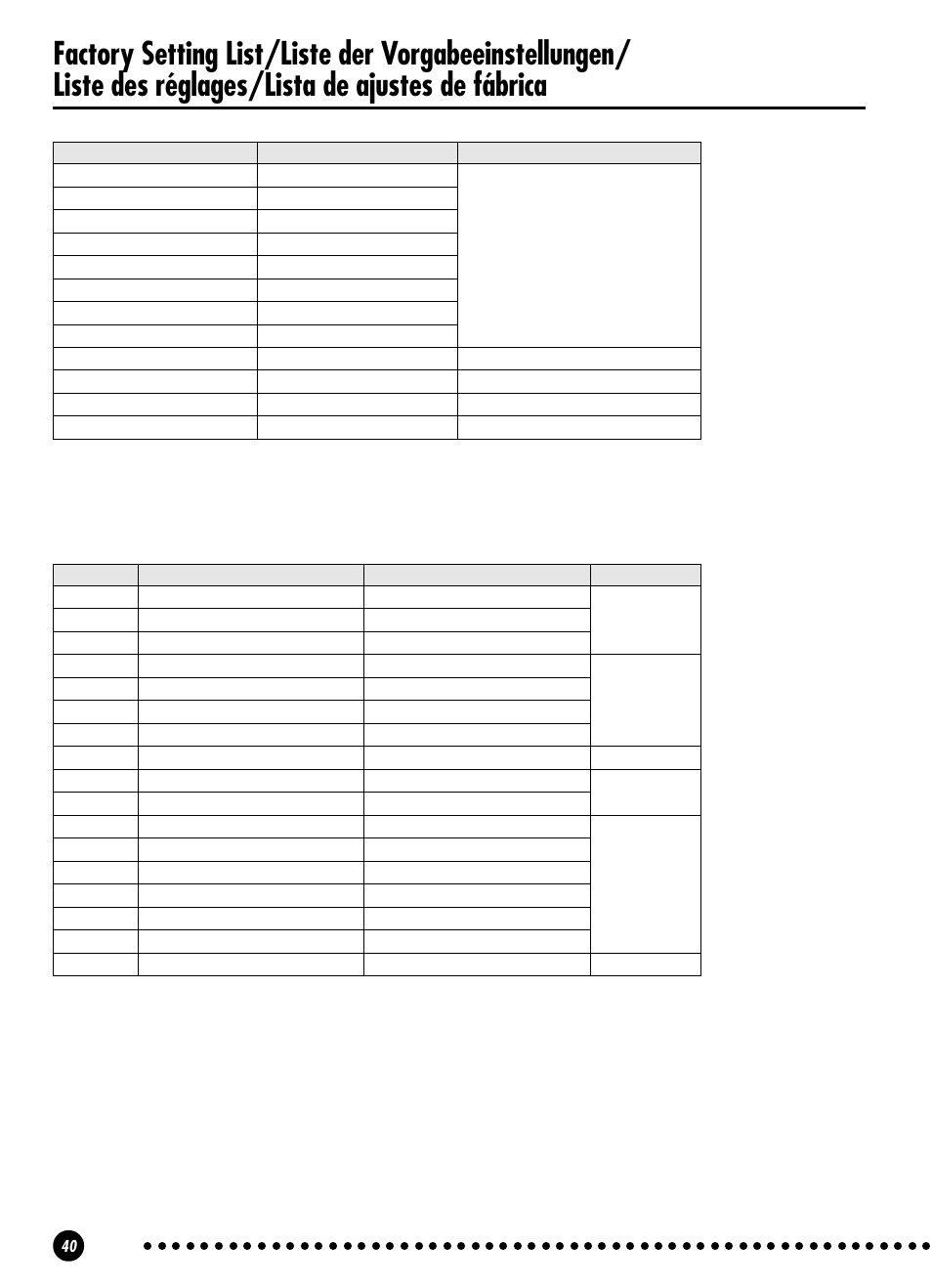 Function | Yamaha YPP-100 User Manual | Page 40 / 54