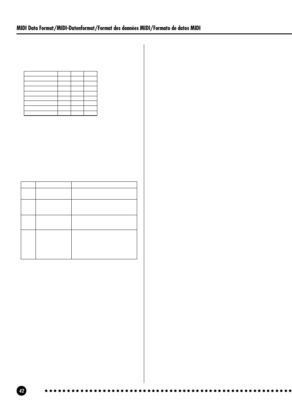 Yamaha YPP-100 User Manual | Page 42 / 54