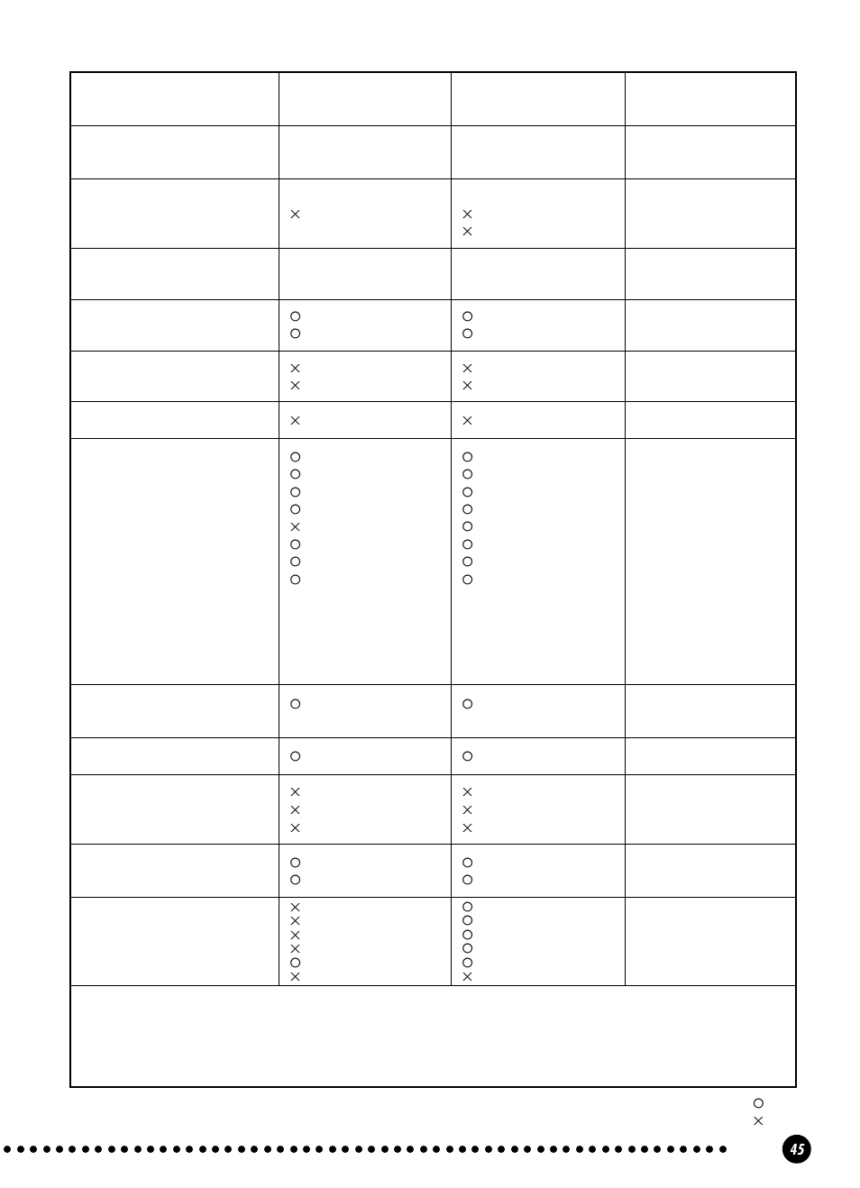Yamaha YPP-100 User Manual | Page 45 / 54