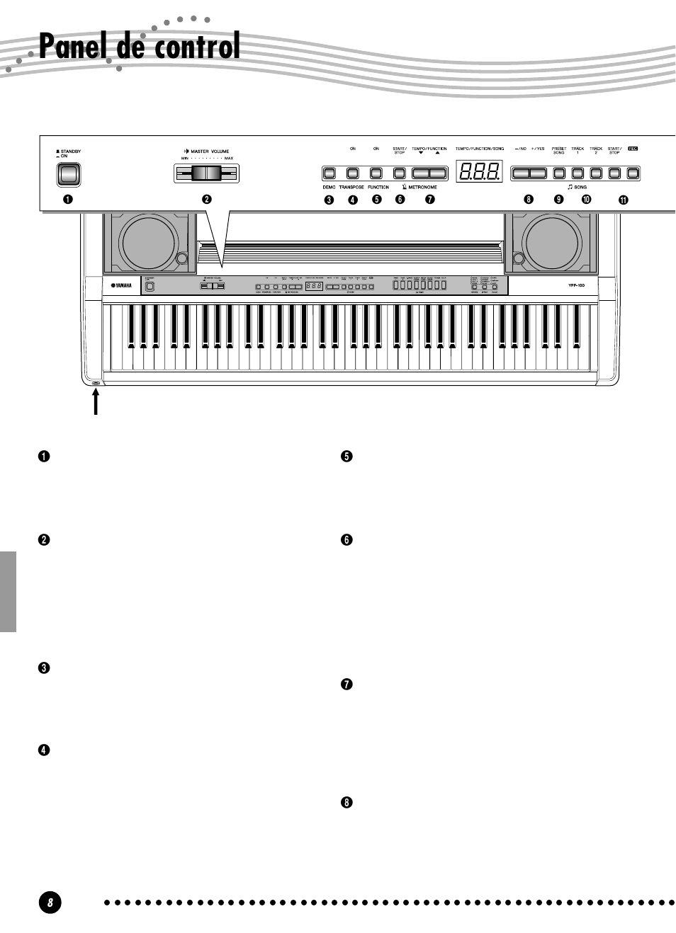 Panel de control | Yamaha YPP-100 User Manual | Page 8 / 54