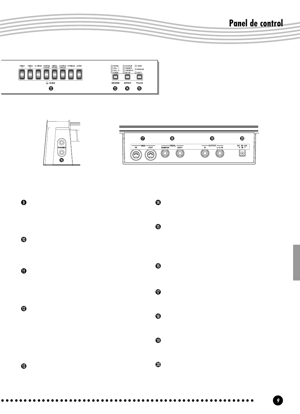 Panel de control | Yamaha YPP-100 User Manual | Page 9 / 54