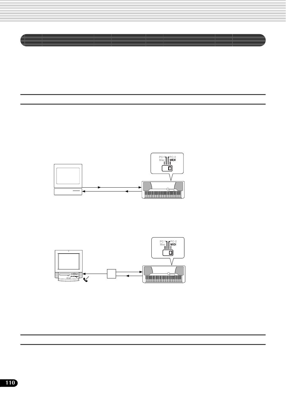 パーソナルコンピューターと接続する | Yamaha Portatone PSR-540 User Manual | Page 110 / 160