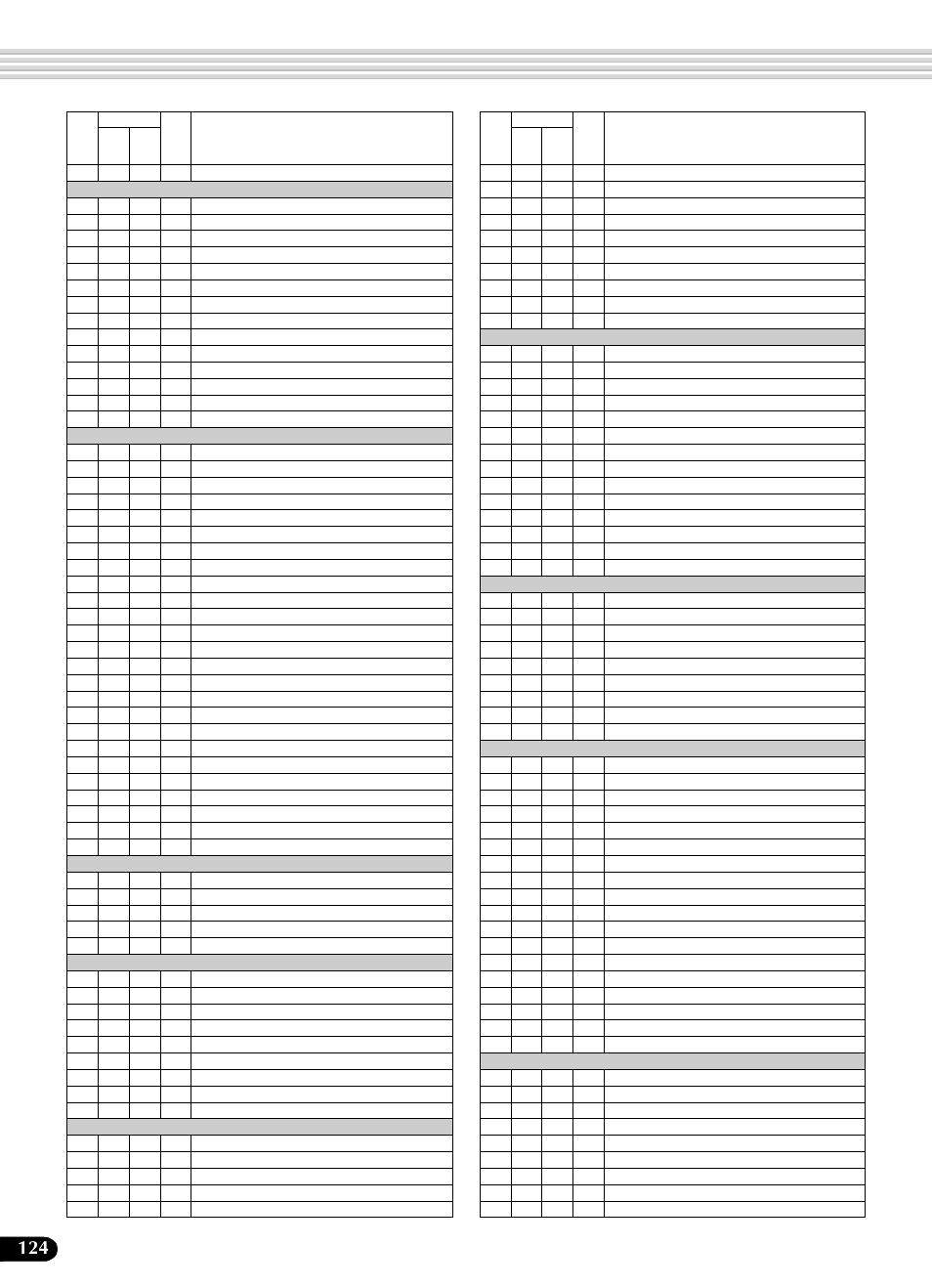 Yamaha Portatone PSR-540 User Manual | Page 124 / 160