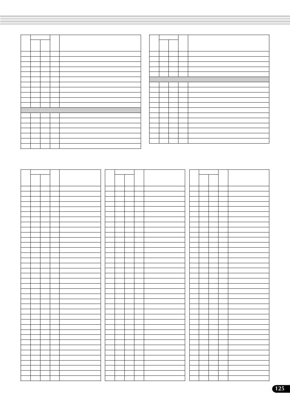 Xgボイスリスト | Yamaha Portatone PSR-540 User Manual | Page 125 / 160