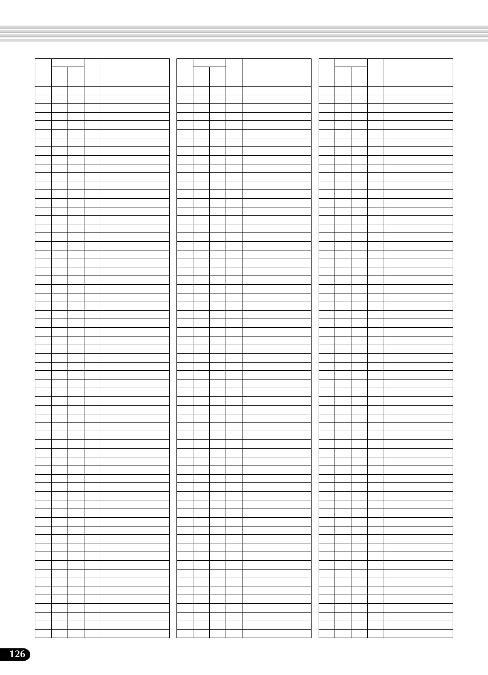 Yamaha Portatone PSR-540 User Manual | Page 126 / 160