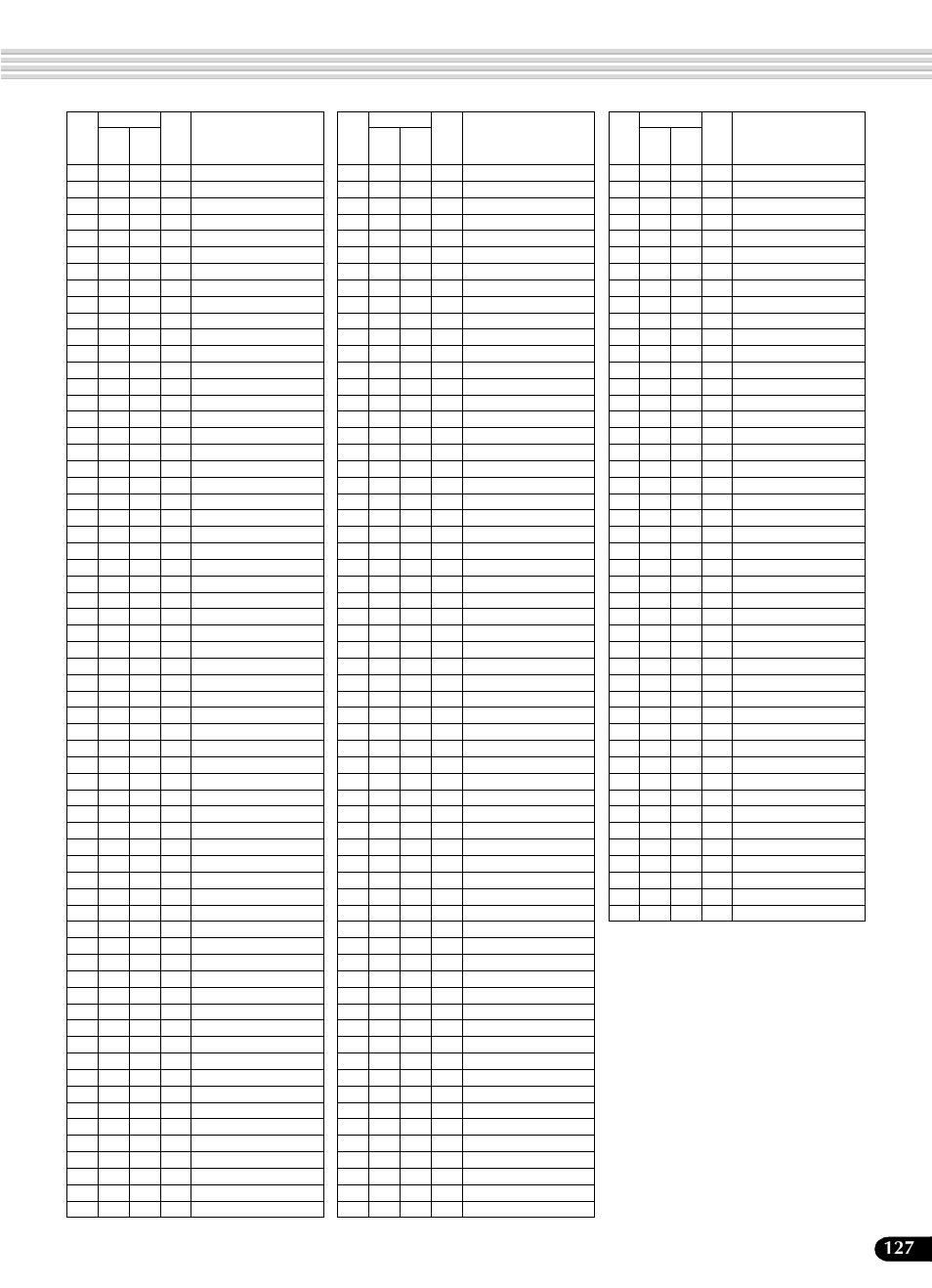 Yamaha Portatone PSR-540 User Manual | Page 127 / 160