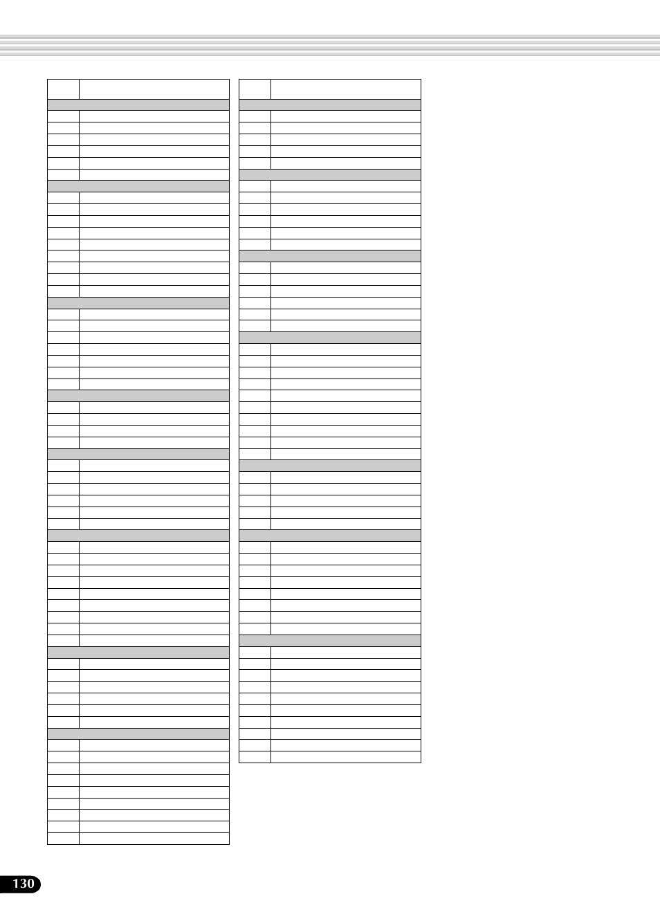 スタイルリスト | Yamaha Portatone PSR-540 User Manual | Page 130 / 160