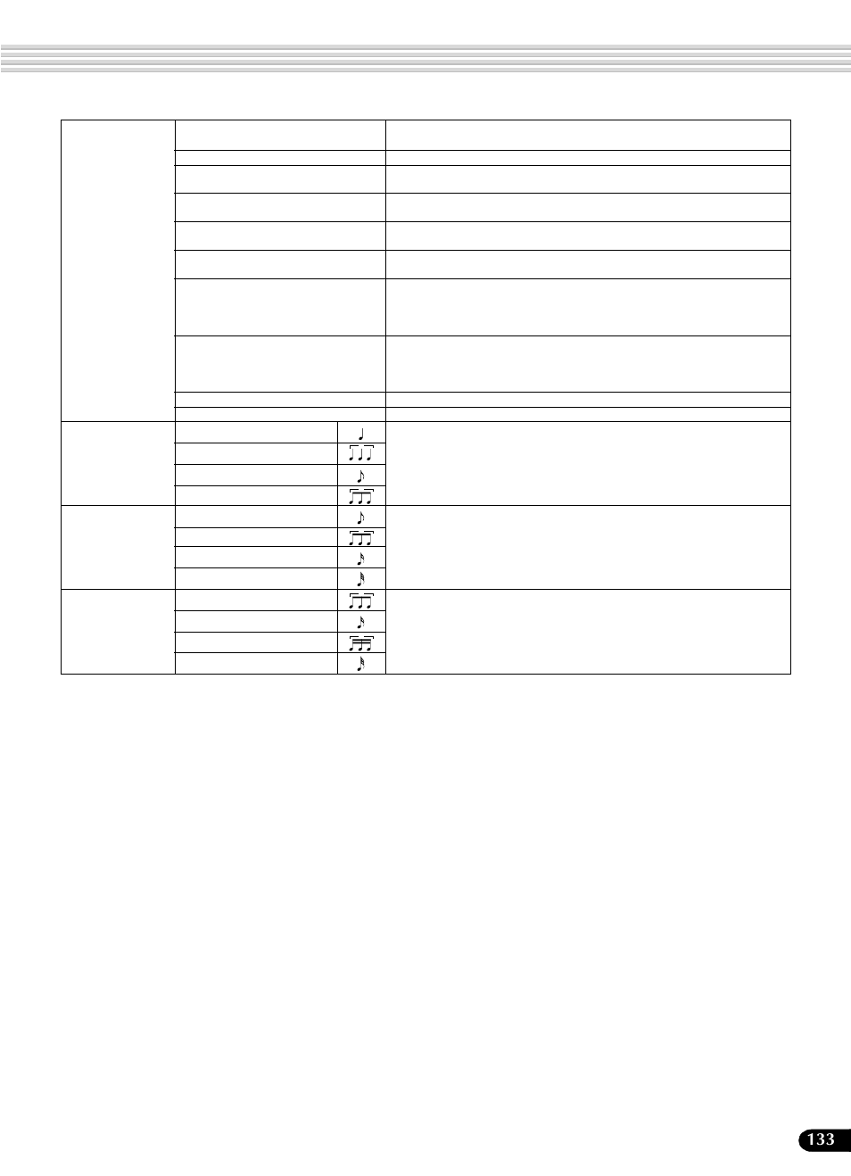 ハーモニー/エコータイプリスト | Yamaha Portatone PSR-540 User Manual | Page 133 / 160