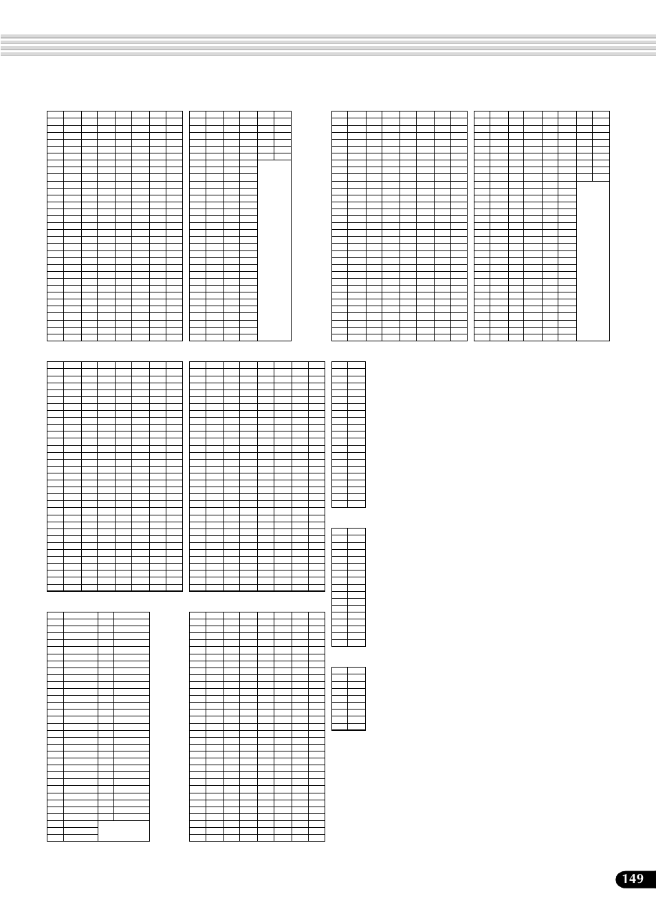 Yamaha Portatone PSR-540 User Manual | Page 149 / 160