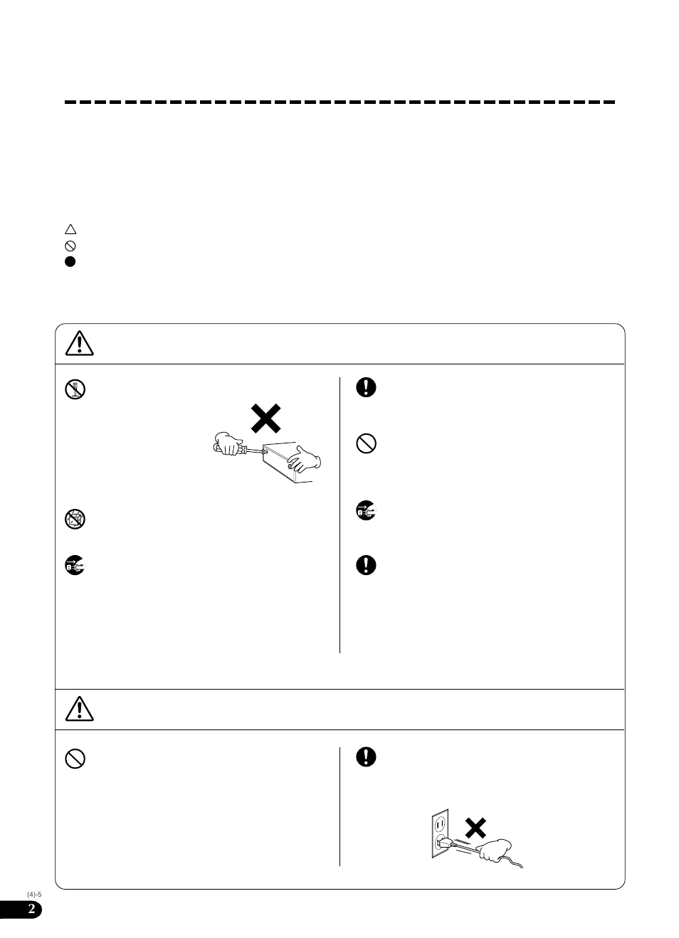 Yamaha Portatone PSR-540 User Manual | Page 2 / 160
