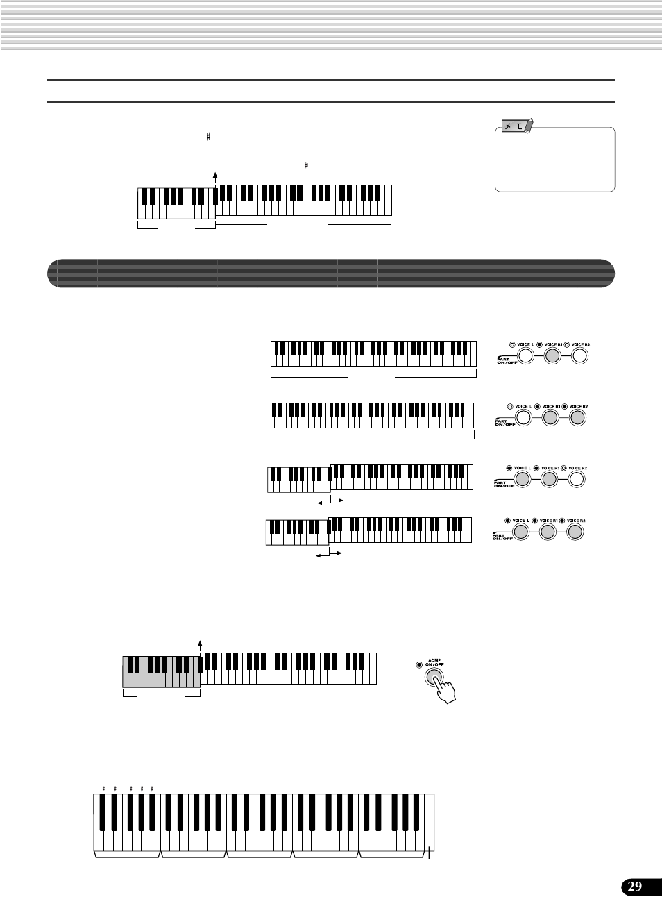 鍵盤の持つ機能, C1 - b1 | Yamaha Portatone PSR-540 User Manual | Page 29 / 160