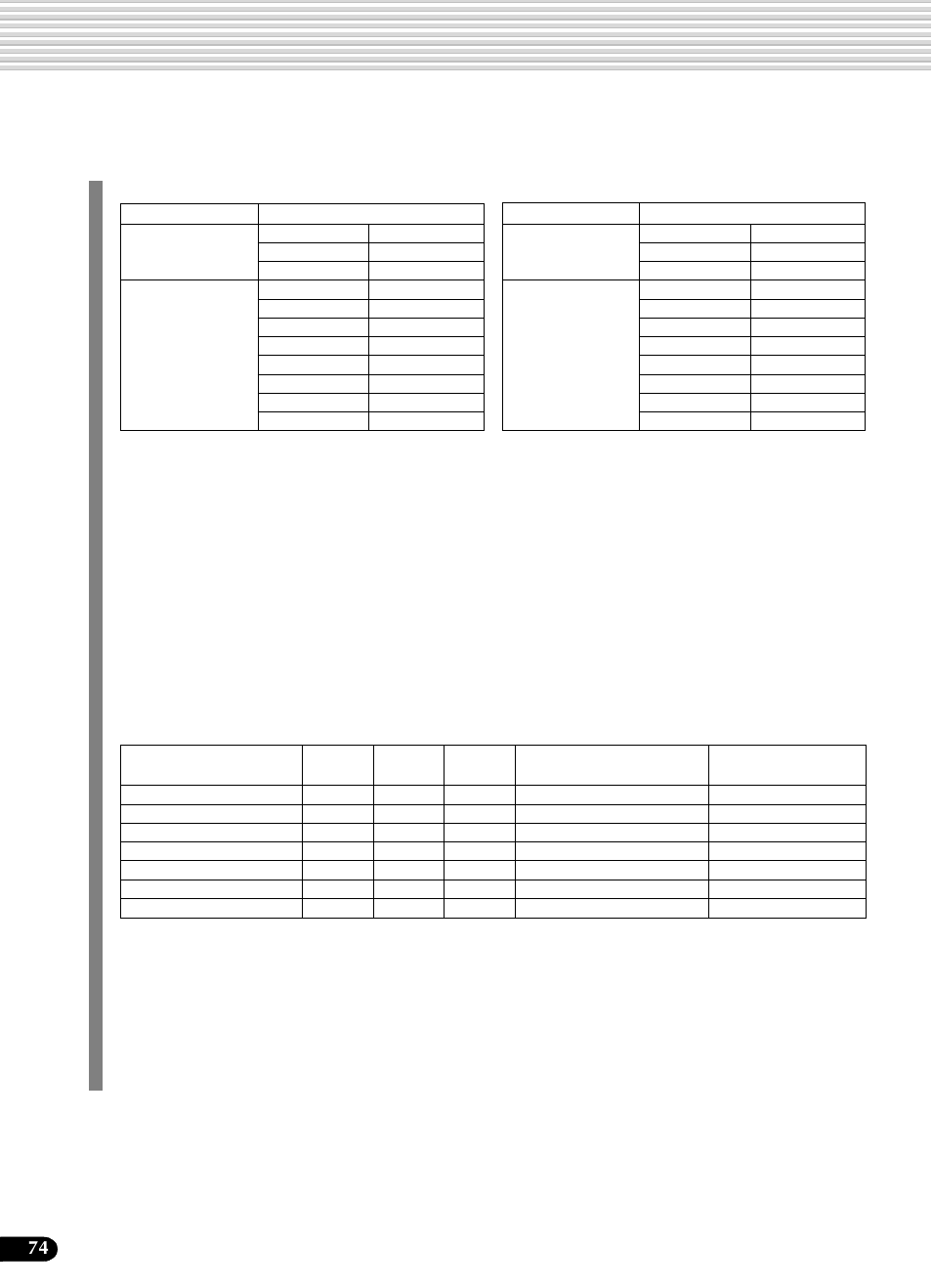 各パートの設定をしましょう | Yamaha Portatone PSR-540 User Manual | Page 74 / 160